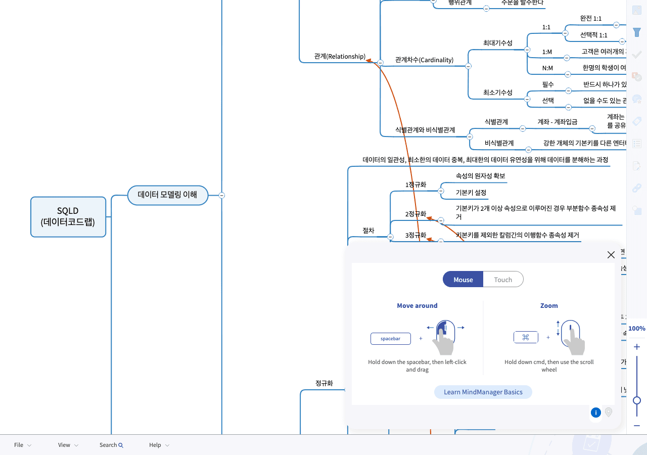 Mindmap Preview